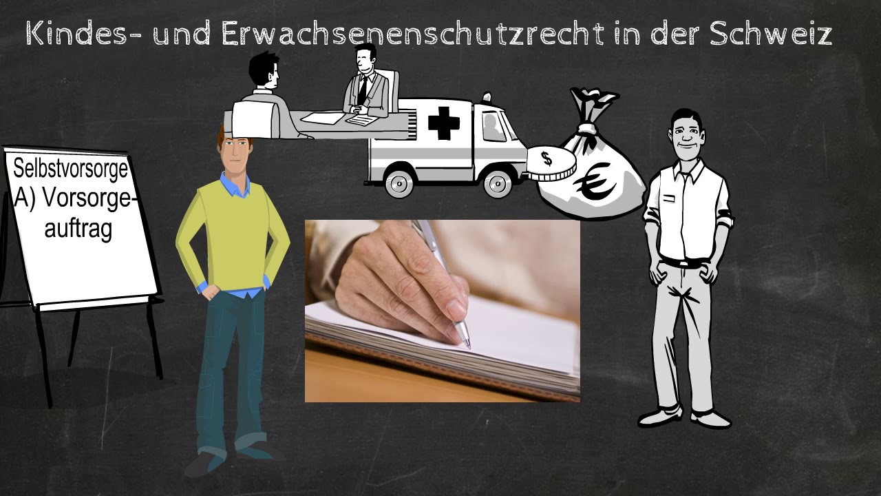 Kindes  und Erwachsenenschutzrecht der Schweiz   Teil 1 - Selbstvorsorge