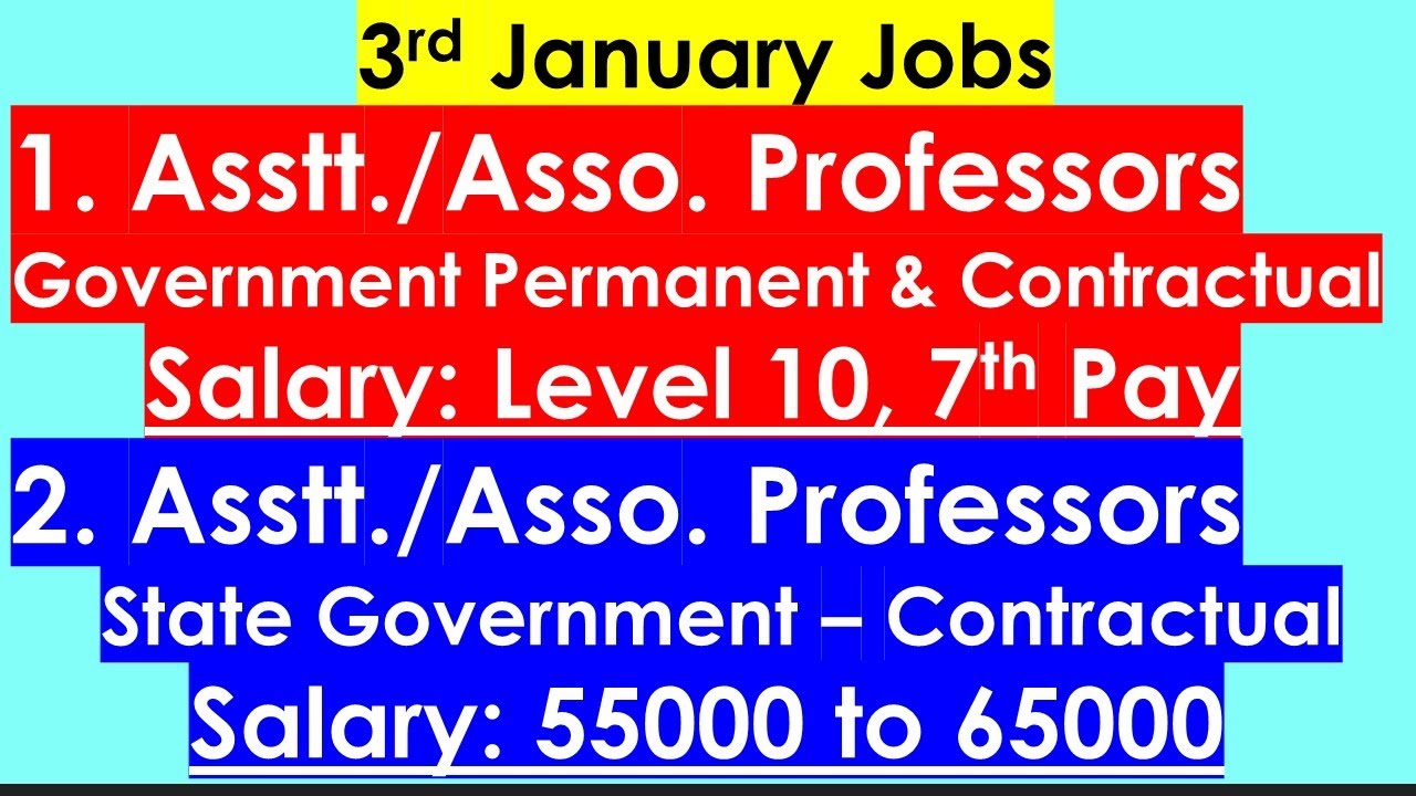 Vacancies for Assistant Professors - 7th Pay and Fixed contract