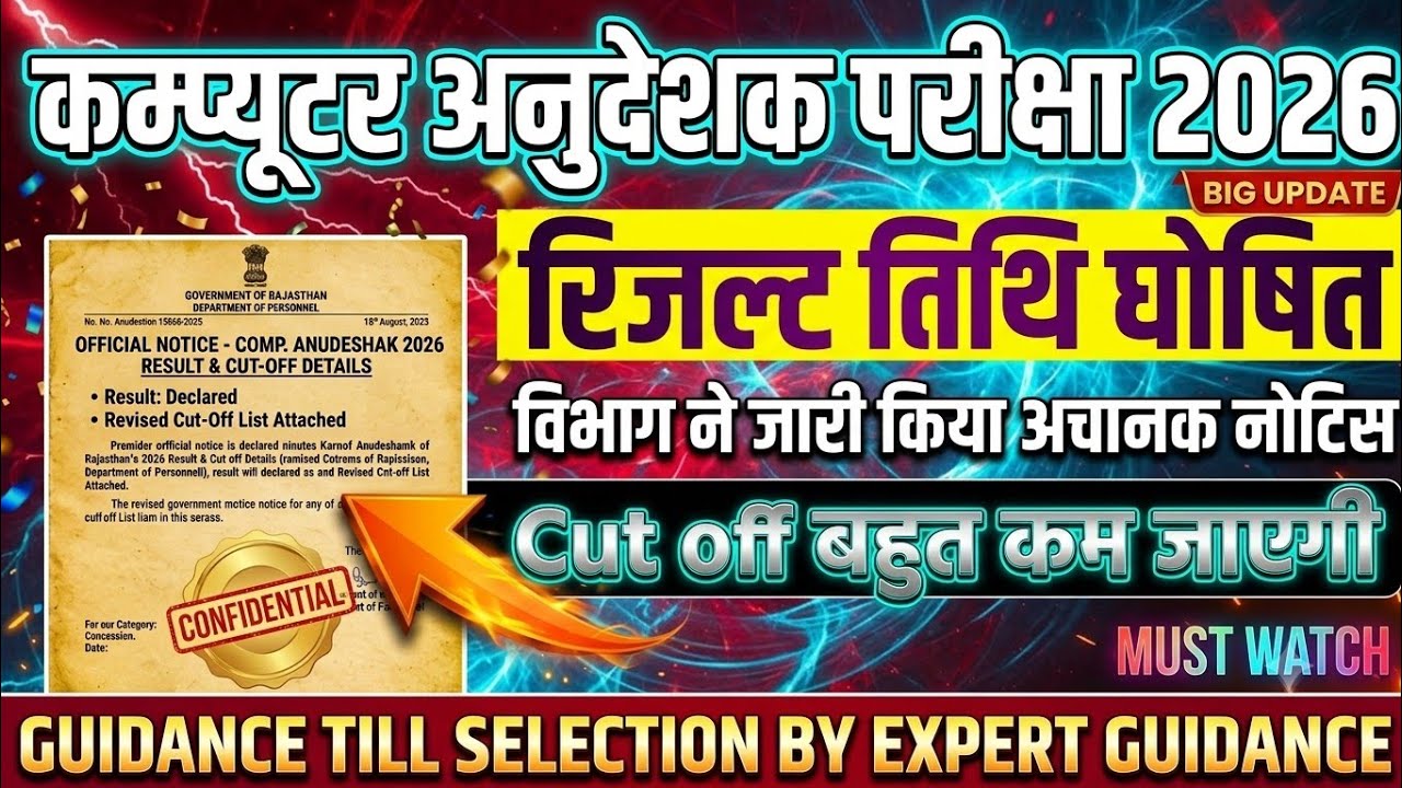 Computer Instructor Cut Off 2026 | What score is needed for Selection? | Computer Instructor Resu...