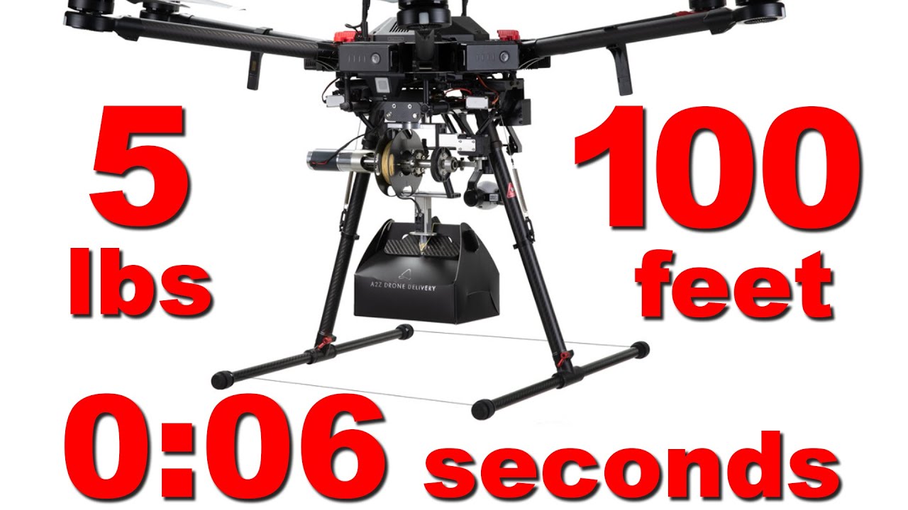 One String Attached: A2Z Drone Delivery Mechanism