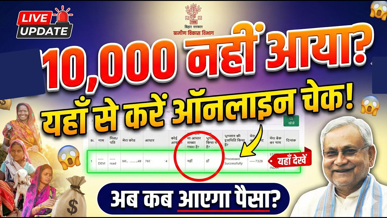 महिला रोजगार योजना 10,000 राशी नहीं आया? ऐसे करें Payment Status Check | अब कब आएगा पैसा?