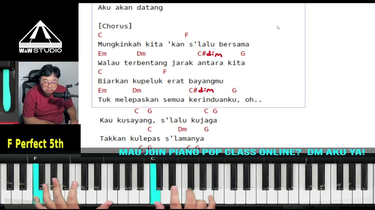 Tutorial Piano - Mungkinkah (C=do)