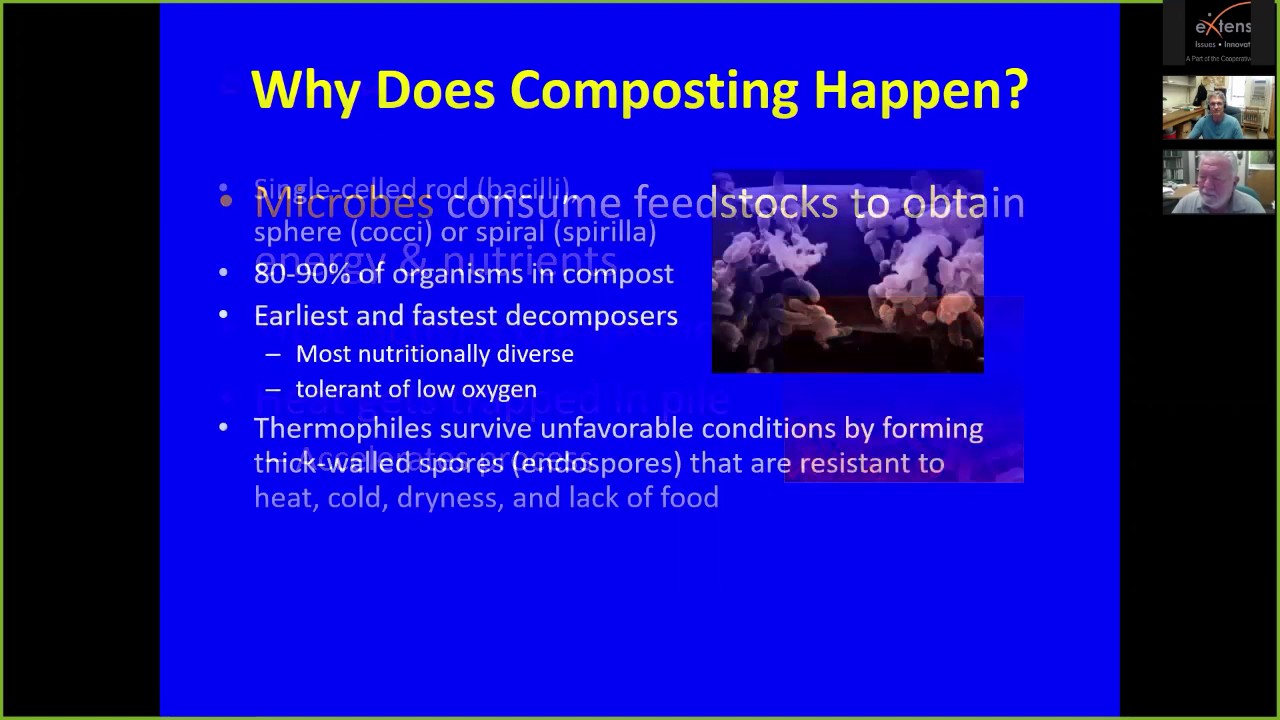 Mid-Atlantic Composting and Compost Use Webinar Series (No. 1) - Science of Composting
