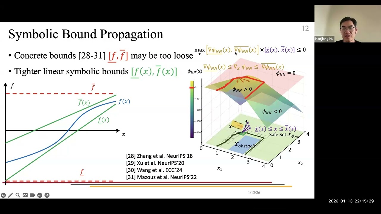 Verified Safety with Neural Barrier Functions: From Dynamical Systems to Language Models