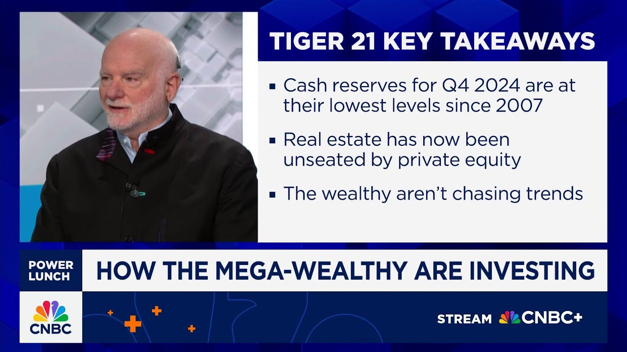 Ultra-wealthy investors favor real estate & private equity over stocks, says Michael Sonnenfeldt