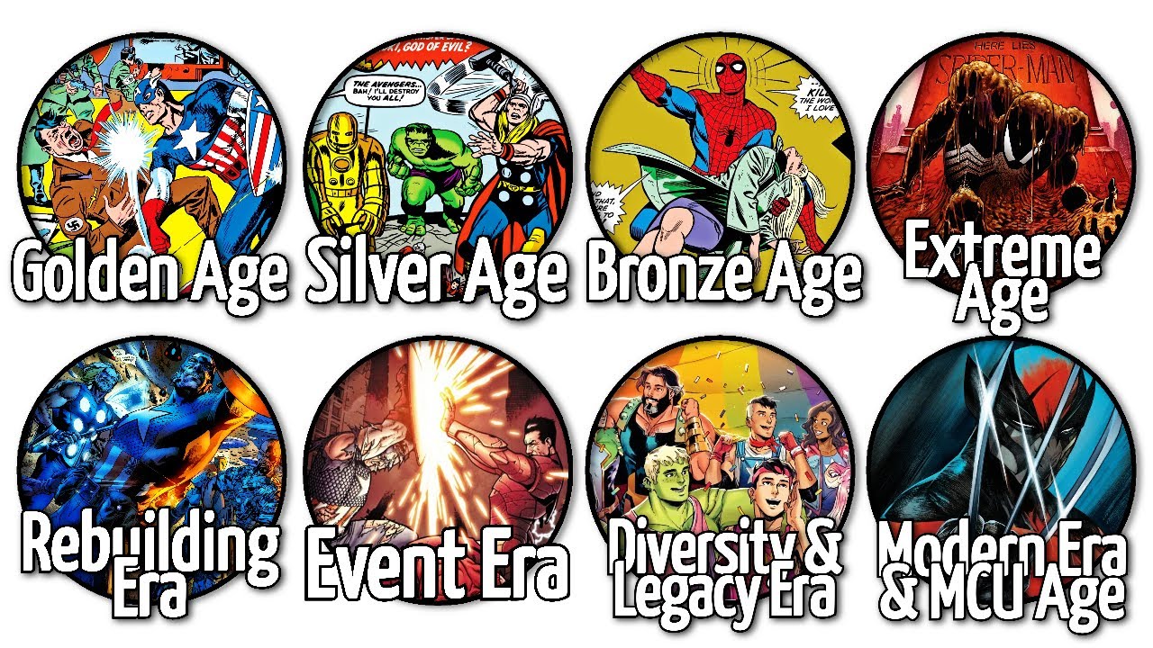 Every Marvel Era Explained in 19 Minutes