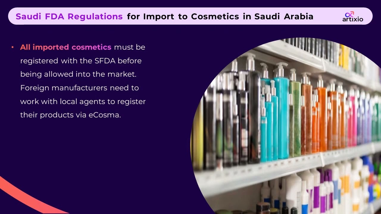 Saudi FDA SFDA Regulation of Cosmetics in Saudi Arabia