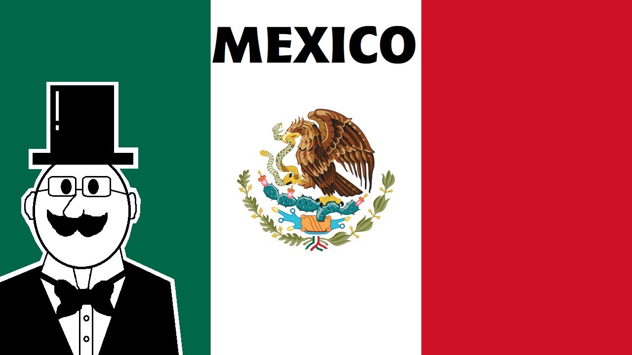 A Super Quick History of Mexico