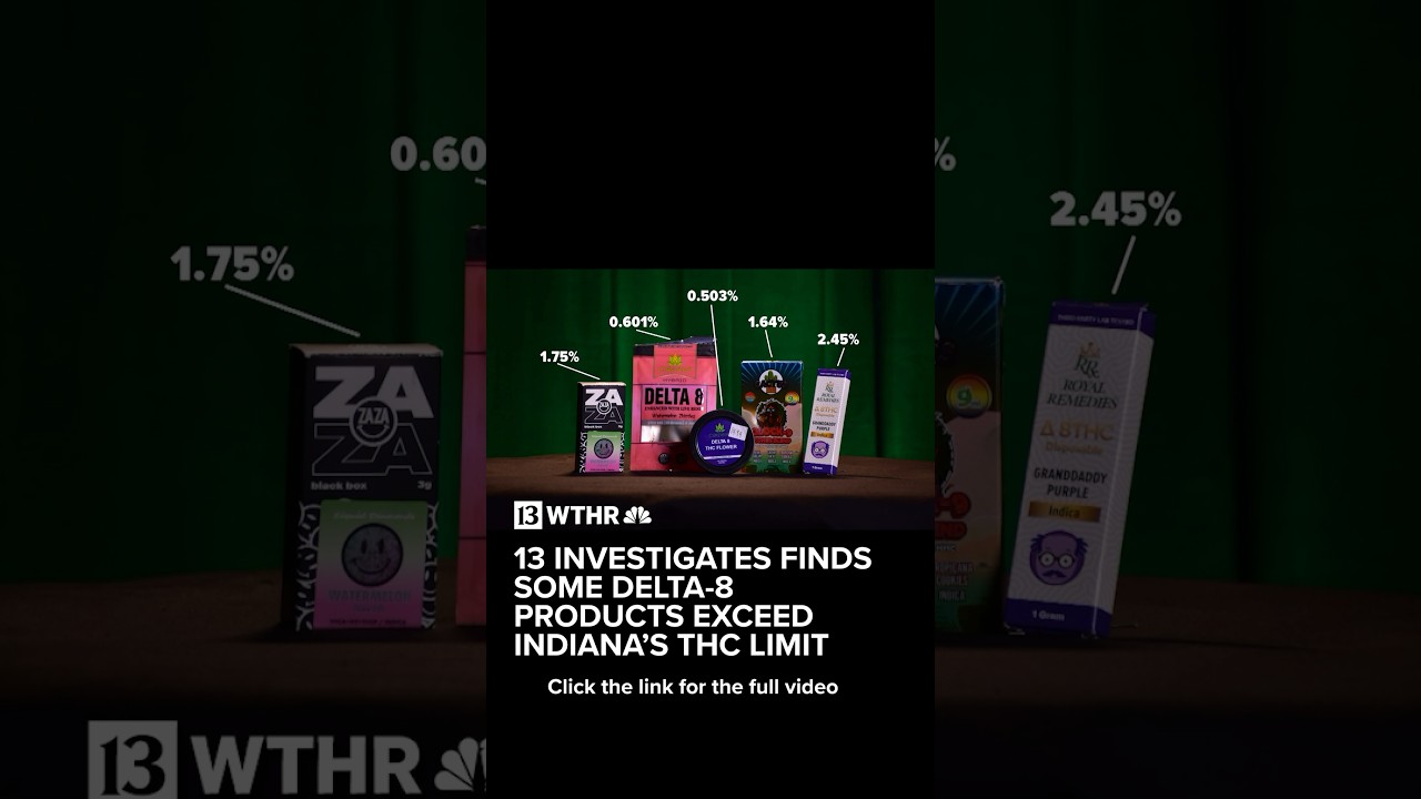 13 Investigates finds some Delta-8 products exceed state&rsquo;s THC limit