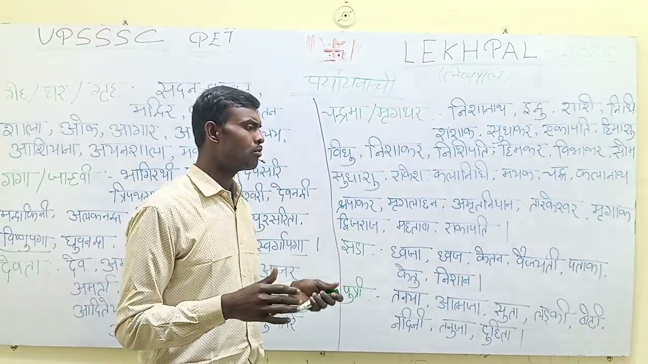 100% Exam में आने वाले पर्यायवाची शब्द Part-03 | UPSSSC PET Lekhpal 2026#upsssclekhpalbharti #hindi