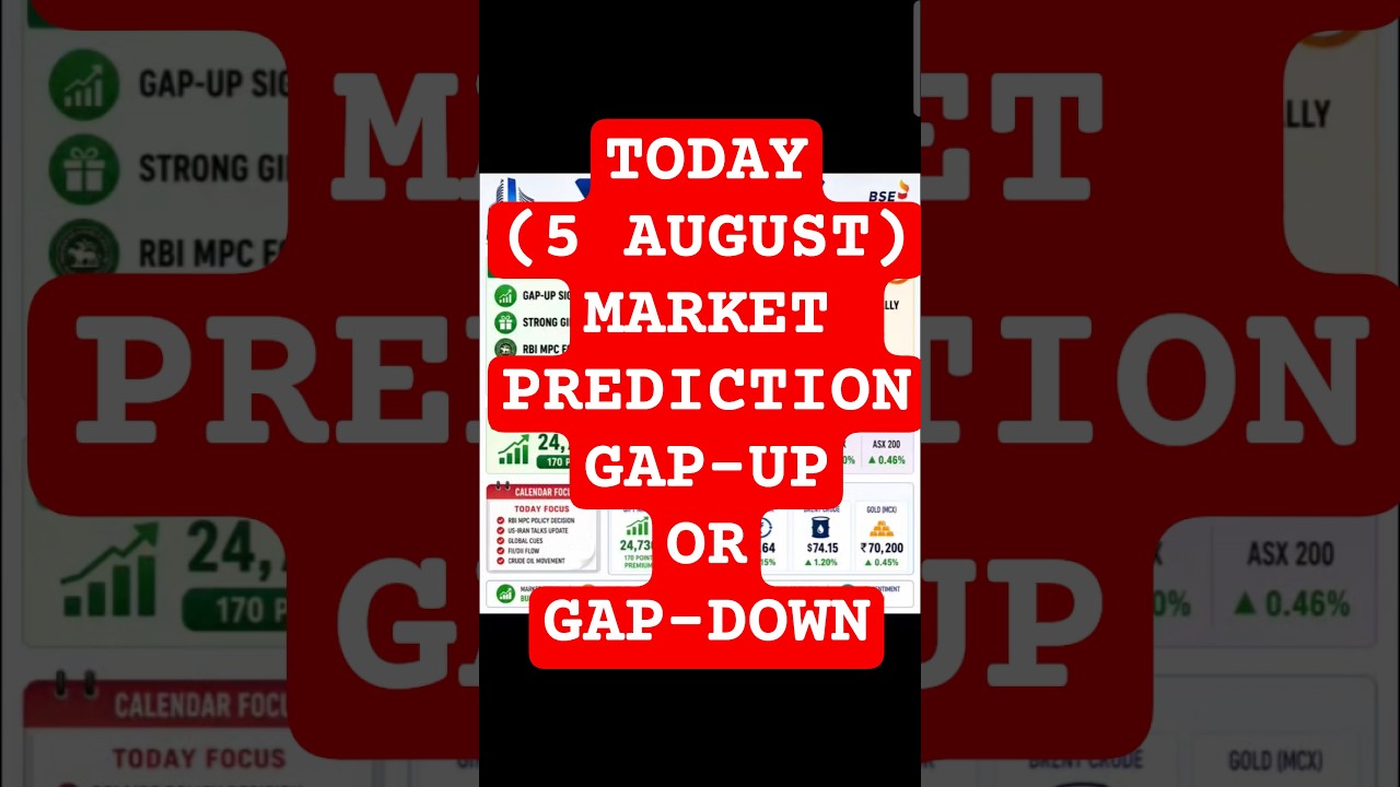 Today 5 August Market Prediction: Gap-Up or Gap-Down? RBI MPC, Nifty Analysis, US-Iran Talks