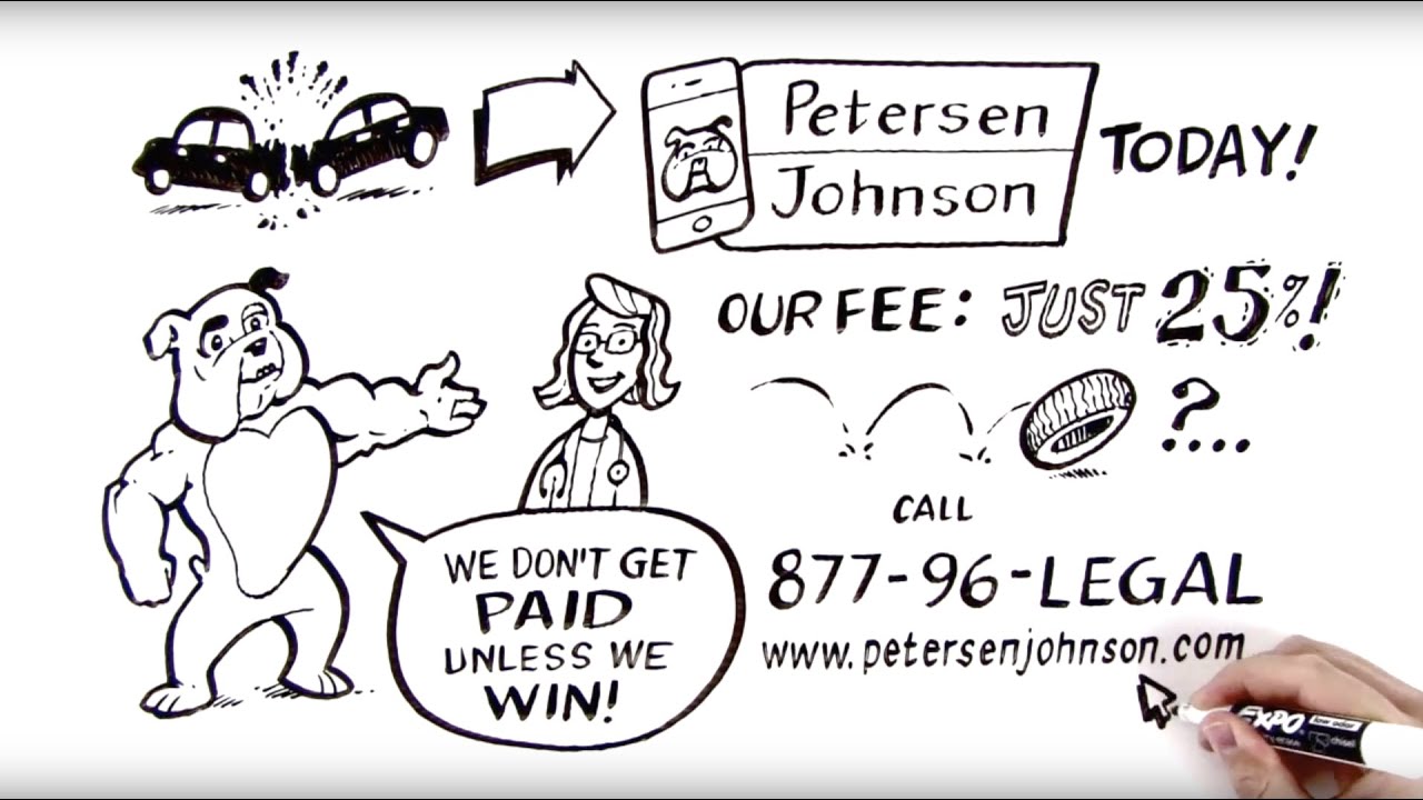 Auto Accident Injury Lawyer - Commercial | Petersen Johnson