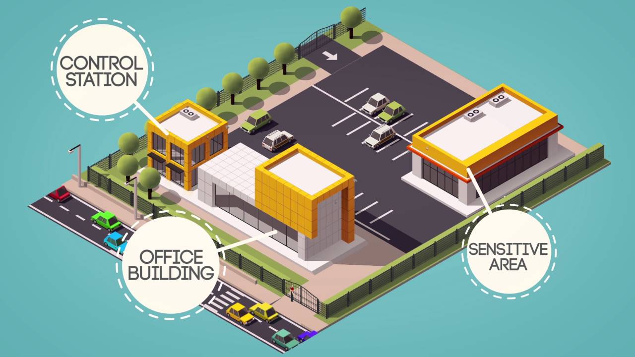 SMARTDEVICE - INTRUSION PANEL