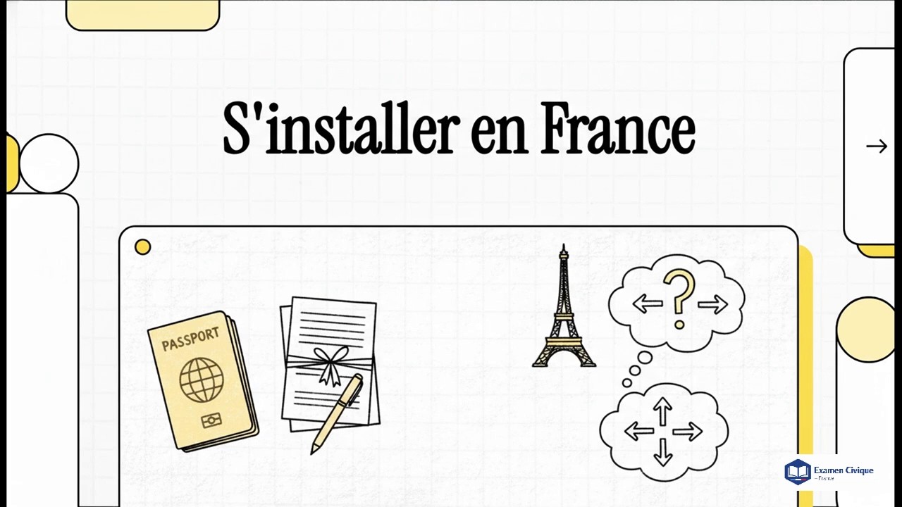 Formation examen civique – Démarches administratives : Séjour, nationalité et permis de conduire