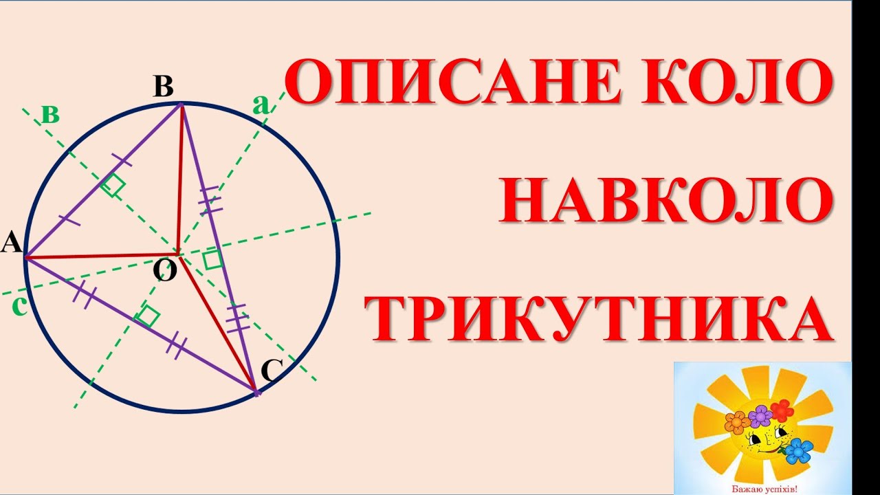Коло, описане навколо трикутника