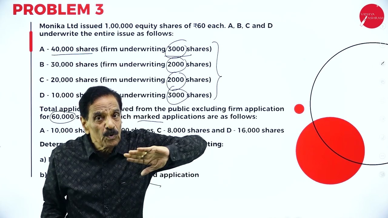 DAY 05 | CORPORATE ACCOUNTING I | III SEM | B.COM | NEP |  UNDERWRITING OF SHARES AND DEBENTURES| L5