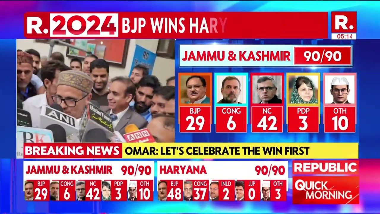 Jammu Kashmir Election Results: Grateful For People's Mandate, says, Omar Abdullah