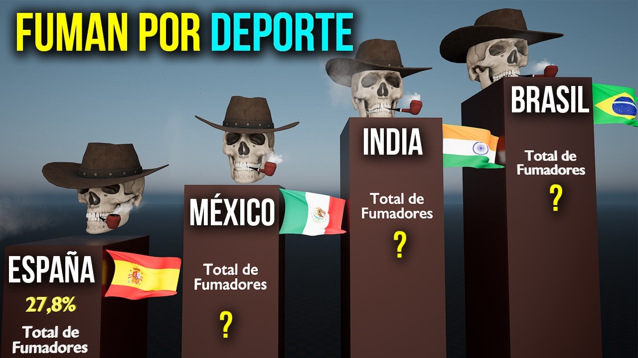 Los Países Con Más FUMADORES en el Mundo 🚬 - Impactante Realidad