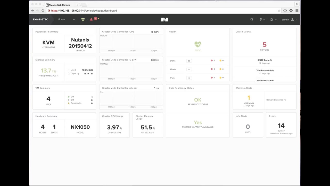 Nutanix & KVM