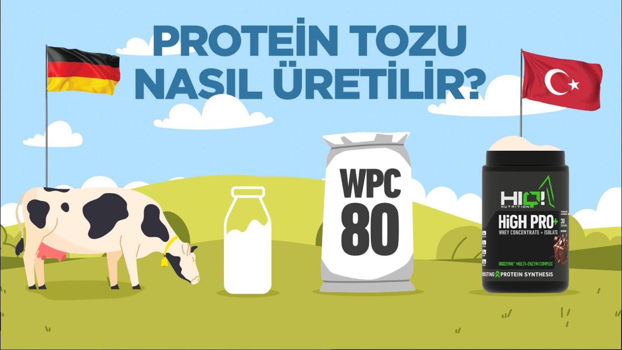 Protein Tozu Nasıl Üretilir? HIQ Nutrition