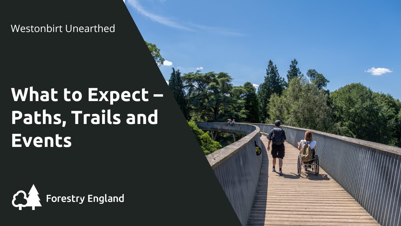 What to Expect – Paths, Trails and Events