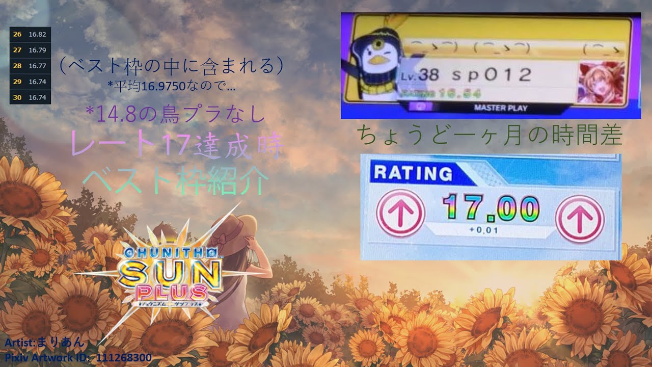 【CHUNITHM】レート17達成時のベスト枠を紹介！【平均16.9750】