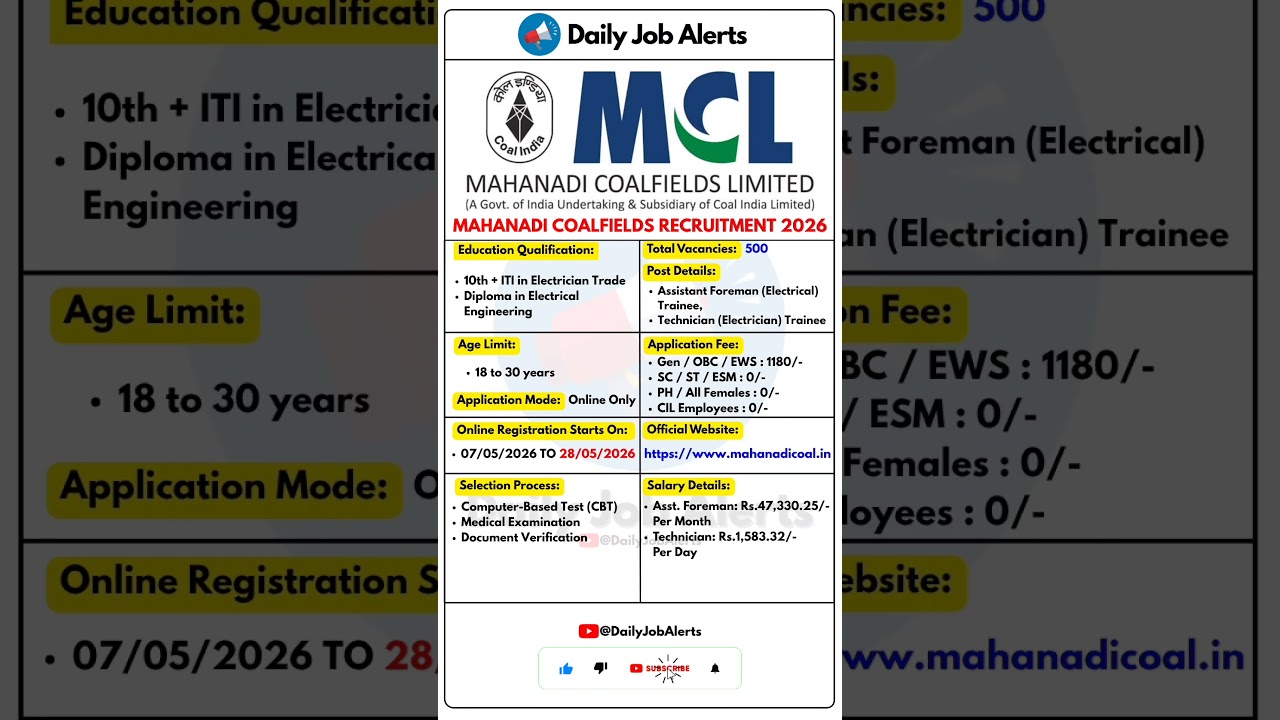 Mahanadi Coalfields Recruitment 2026 | New Vacancy 2026 | Daily Job Alerts #shorts