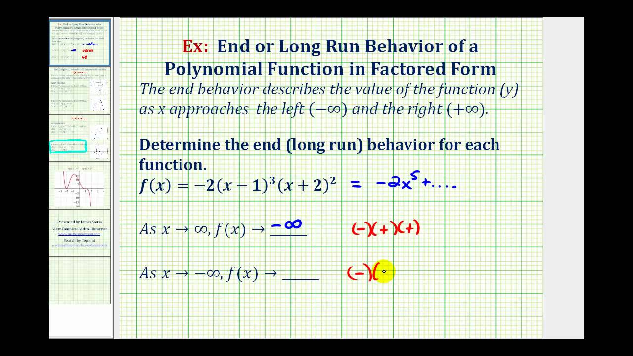 Ex:  End Behavior of a Polynomial Function in Factored Form