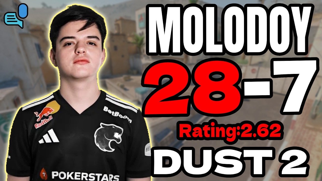 molodoy 28-7 | Rating 2.62 | +VOICE FACEIT EU (dust2) | Jun 7, 2026