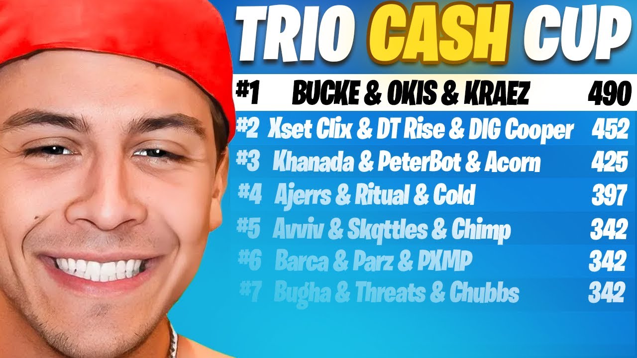 BuckeFPS CLUTCHES In TRIO Cash Cup 🏆 | 11-21