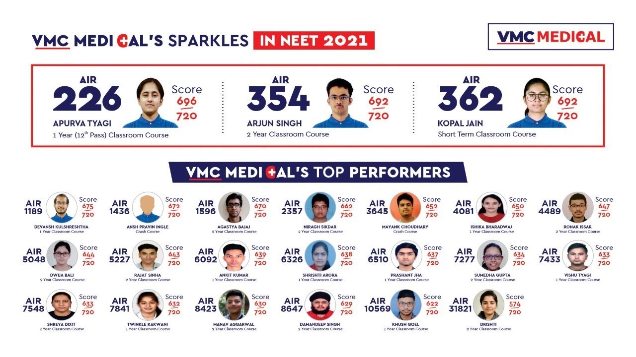 Superb result by VMC in NEET 2021 | Topper Talk Show | NEET Examination 2021