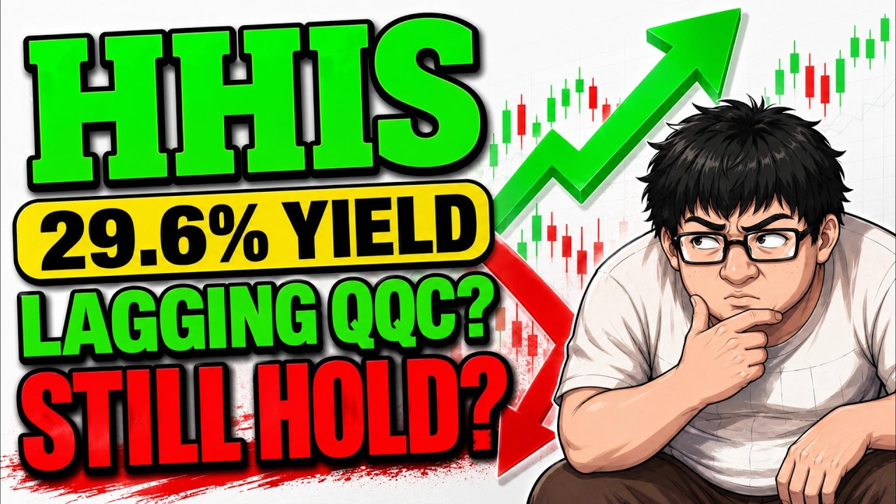 🤯🤯🤯HHIS: Hold or Dump?  | Passive Income Investing | Covered Call ETFs | Dividend