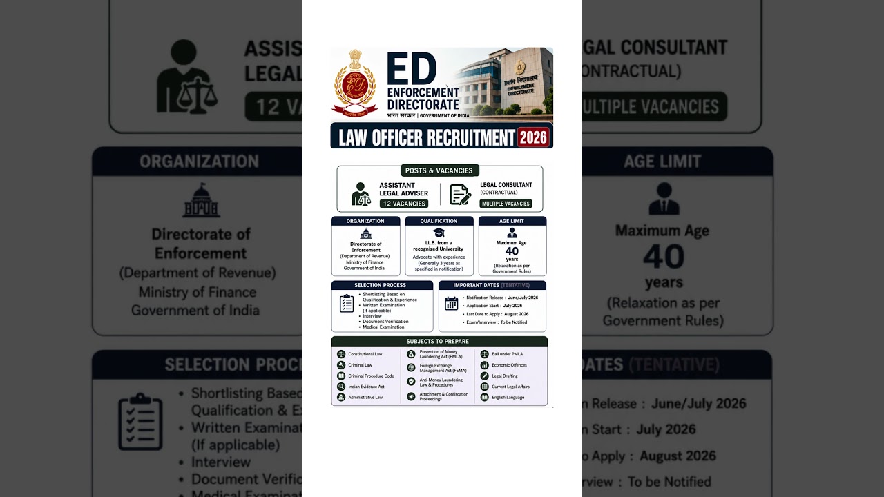 ED Law Officer Recruitment 2026 | Assistant Legal Adviser Vacancy | Eligibility & Last Date