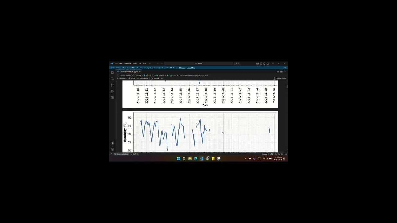 Proyecto Measure Data Logger - UCC 2026