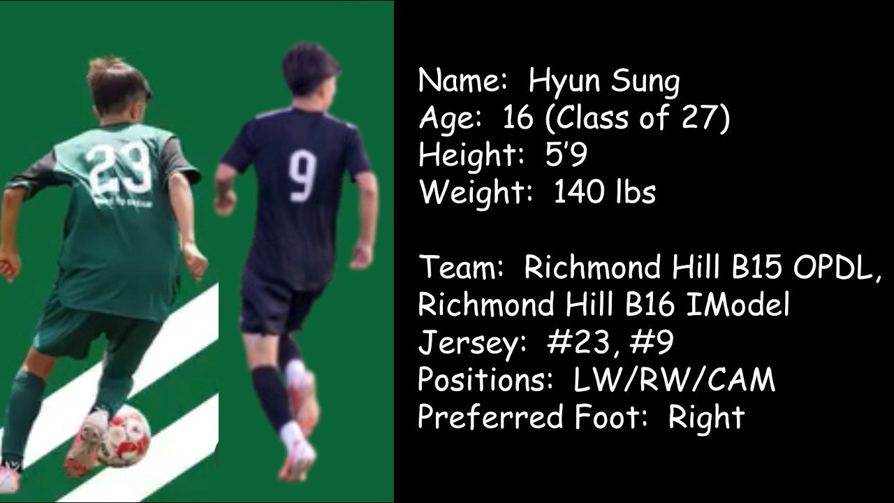 Hyun Sung Highlights RHSC - OPDL 2024 + IModel 2025