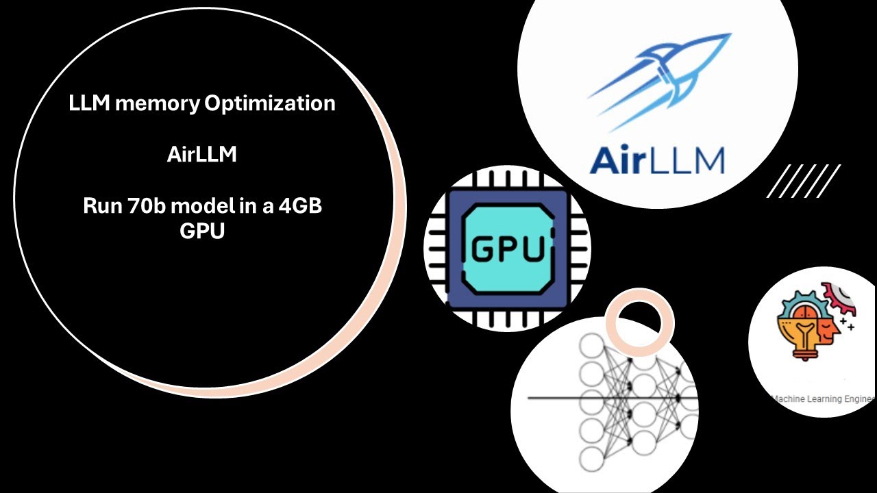 AirLLM Como hacer Inferencia en una GPU de 4G LLM 70billones Espa&ntilde;ol  #datascience  #machinelearning