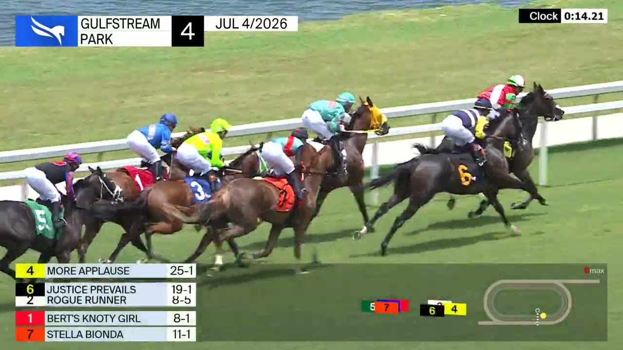 Обзор скачек в Gulfstream Park | 4 июля 2026 г.