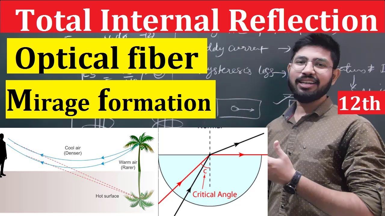Total internal reflection || Optical fiber || Class 12th physics Abhishek sahu