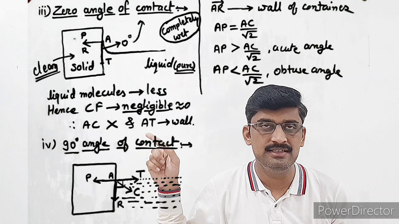 Zero and 90 deg. of Angle of Contact