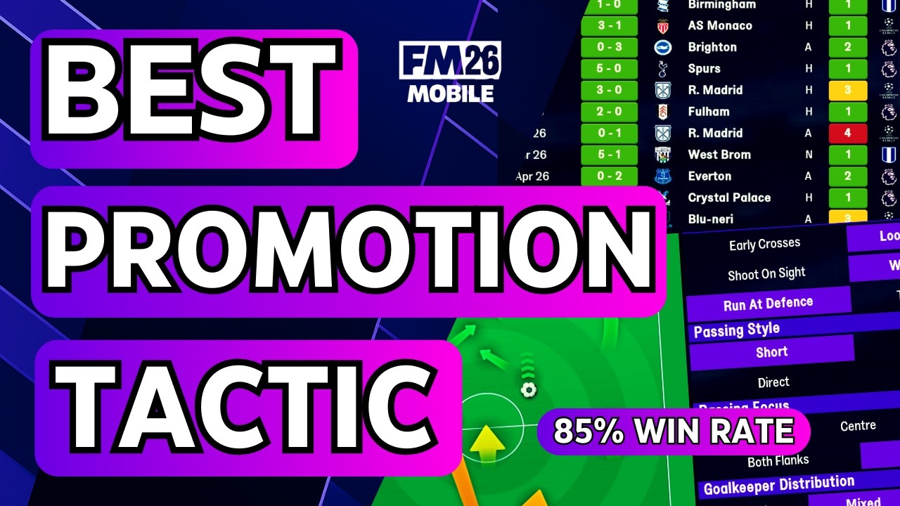 Лучшая тактика продвижения в FM26 Mobile