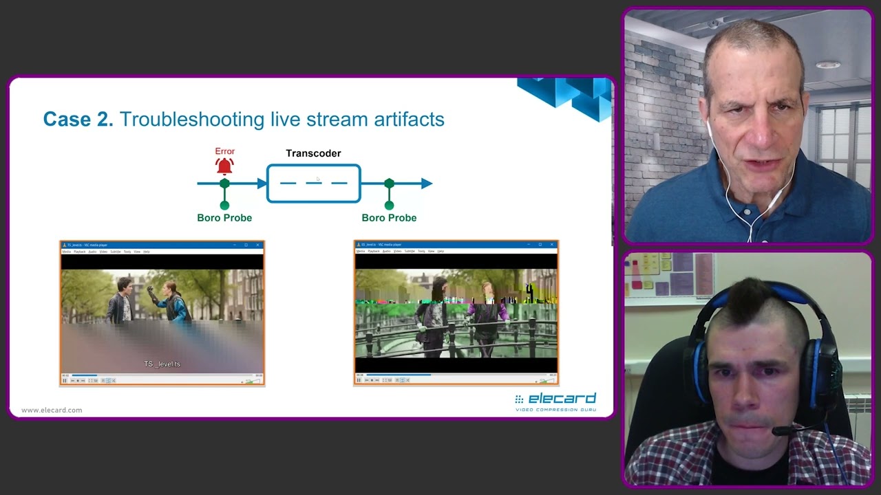 Troubleshooting Streaming Quality: Elecard’s Tools for Broadcasters and IPTV Operators