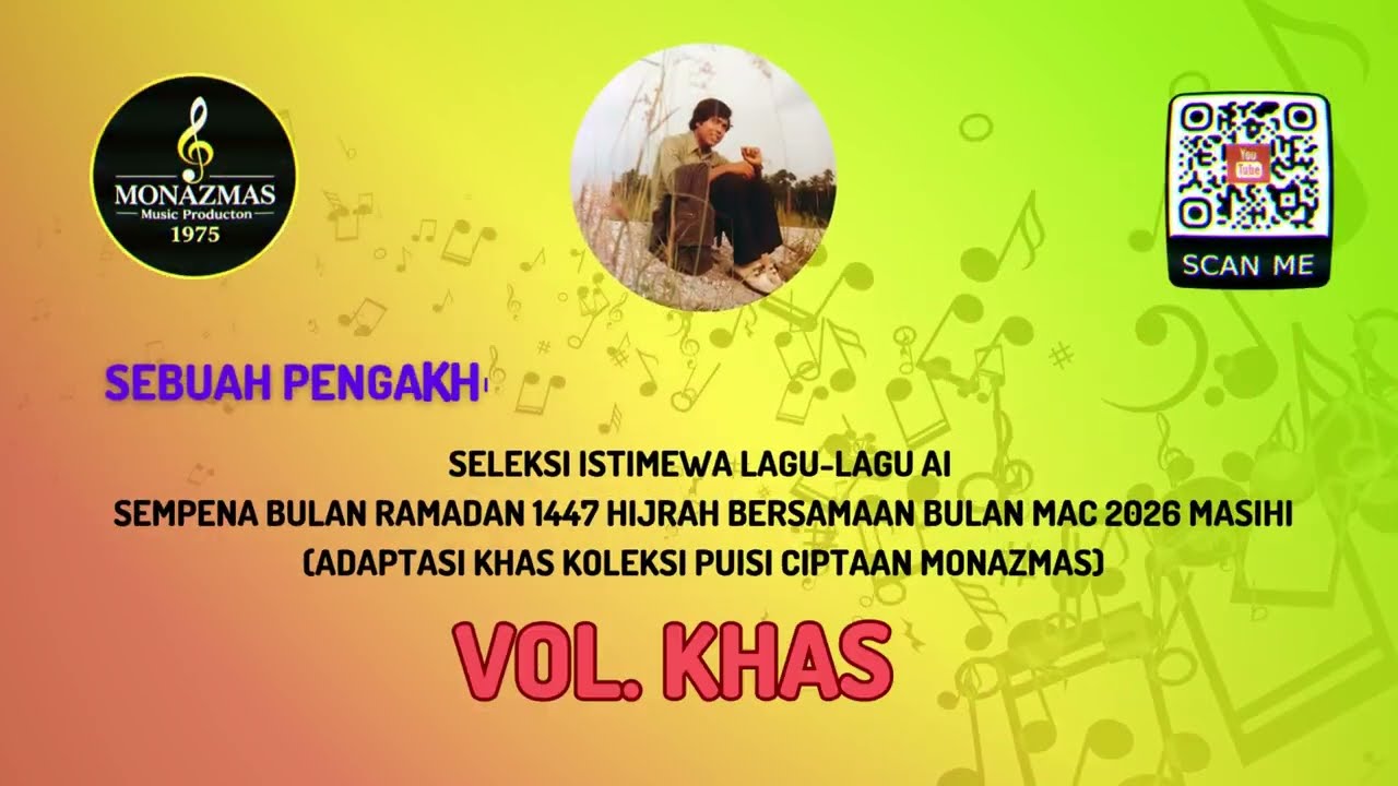 Sebuah Pengakhiran Aidilfitri Bujang Kelana (1983)