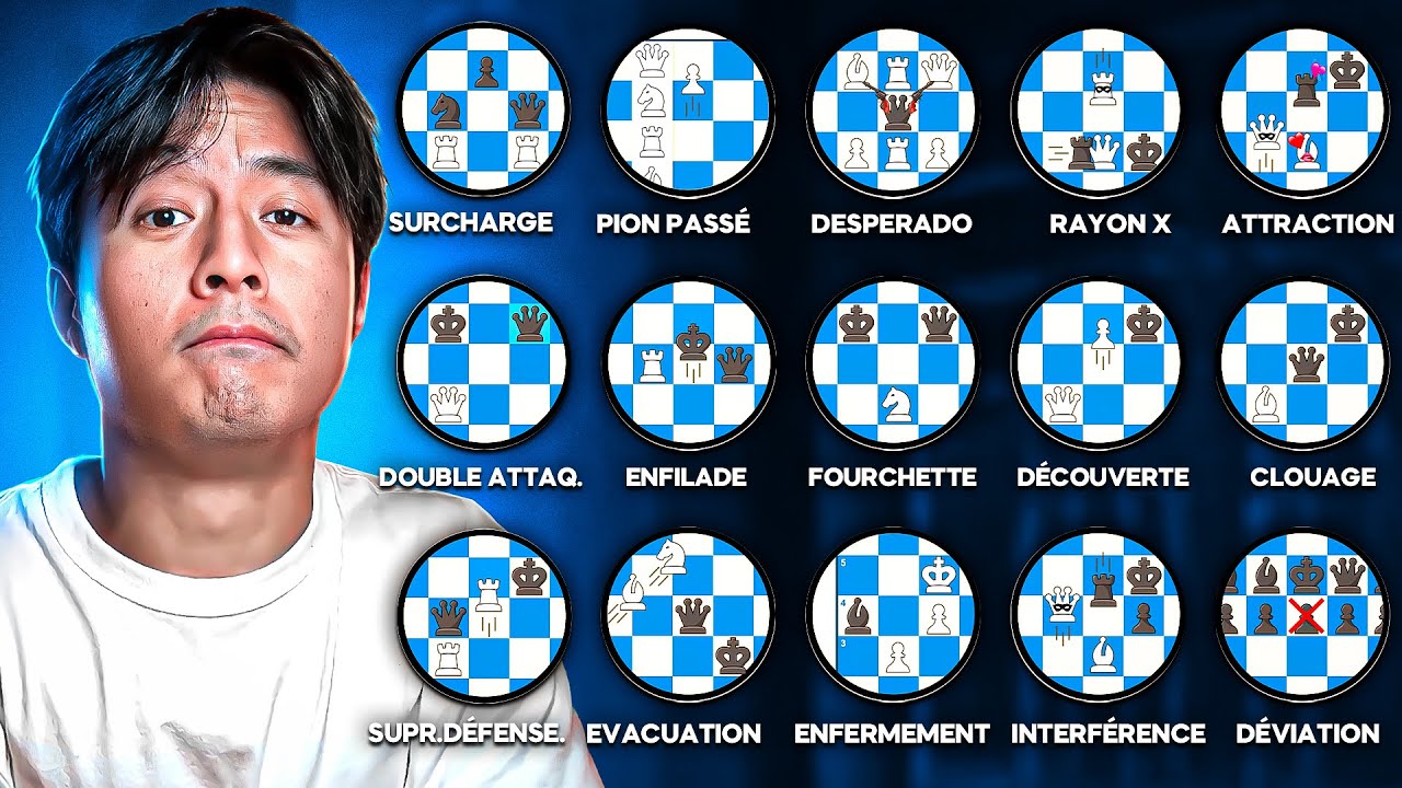 Toute la tactique aux &eacute;checs expliqu&eacute;e en 5min !