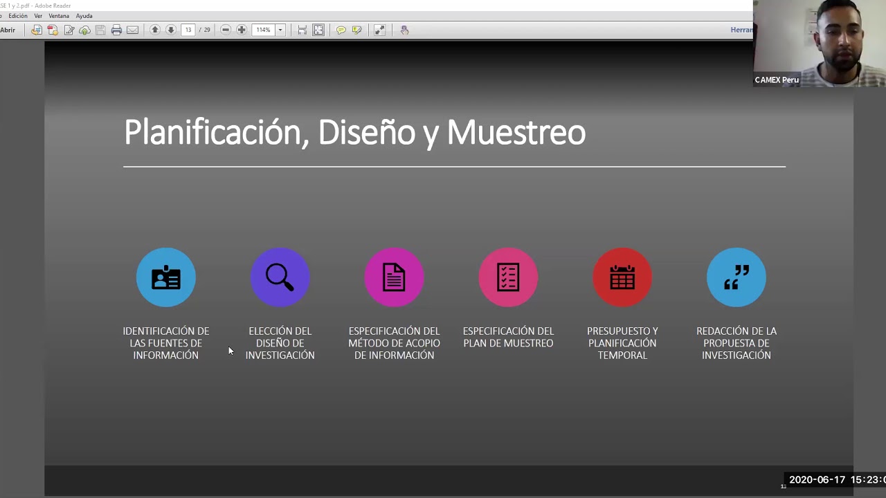Curso de Investigación de Mercados Internacionales  II