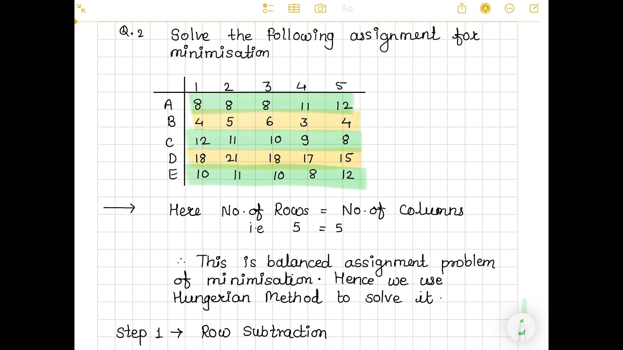 Decision Science - Assignment Model (Type 1)/ MBA 3rd Semester