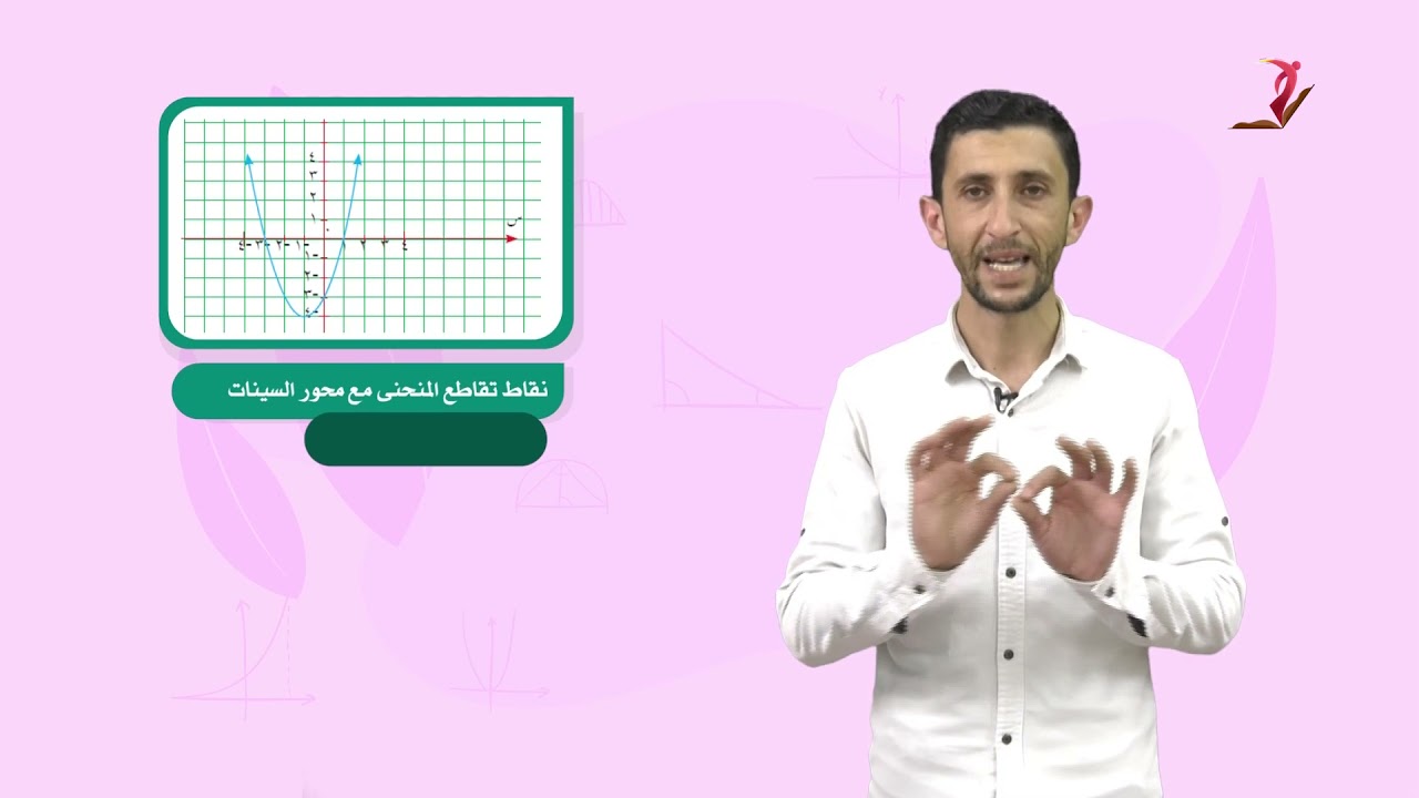 الرياضيات 9 - فصل 2 | الاقتران التربيعي