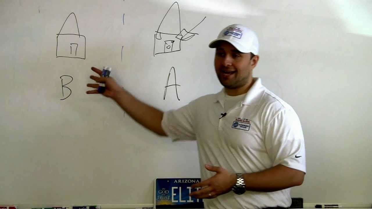 Door To Door Sales Training 1 of 2