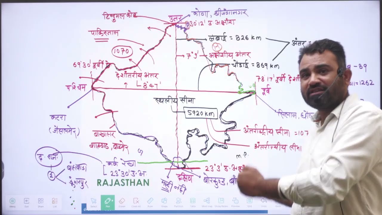 1. राजस्थान एक परिचय for CET , BSTC , Lab assistant (Zero To Hero batch) #rssb #gk #rpsc