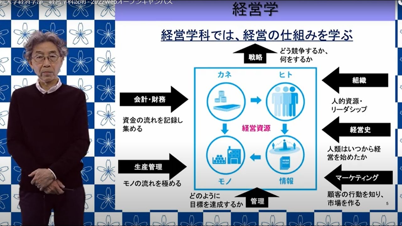 学習院大学経済学部　経営学科説明