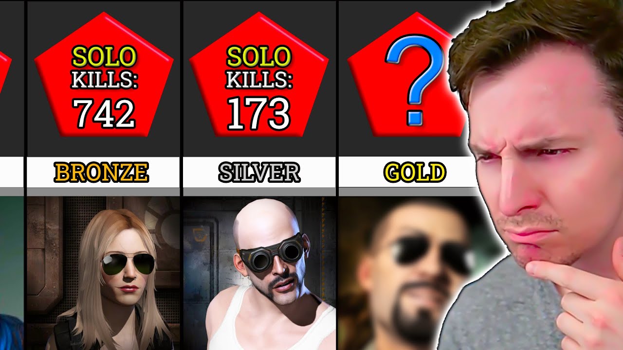 The Meta is SHIFTING (Vedmaks??) 🔺 How EVE PVPers WIN 🎯 EVE's Most Dangerous
